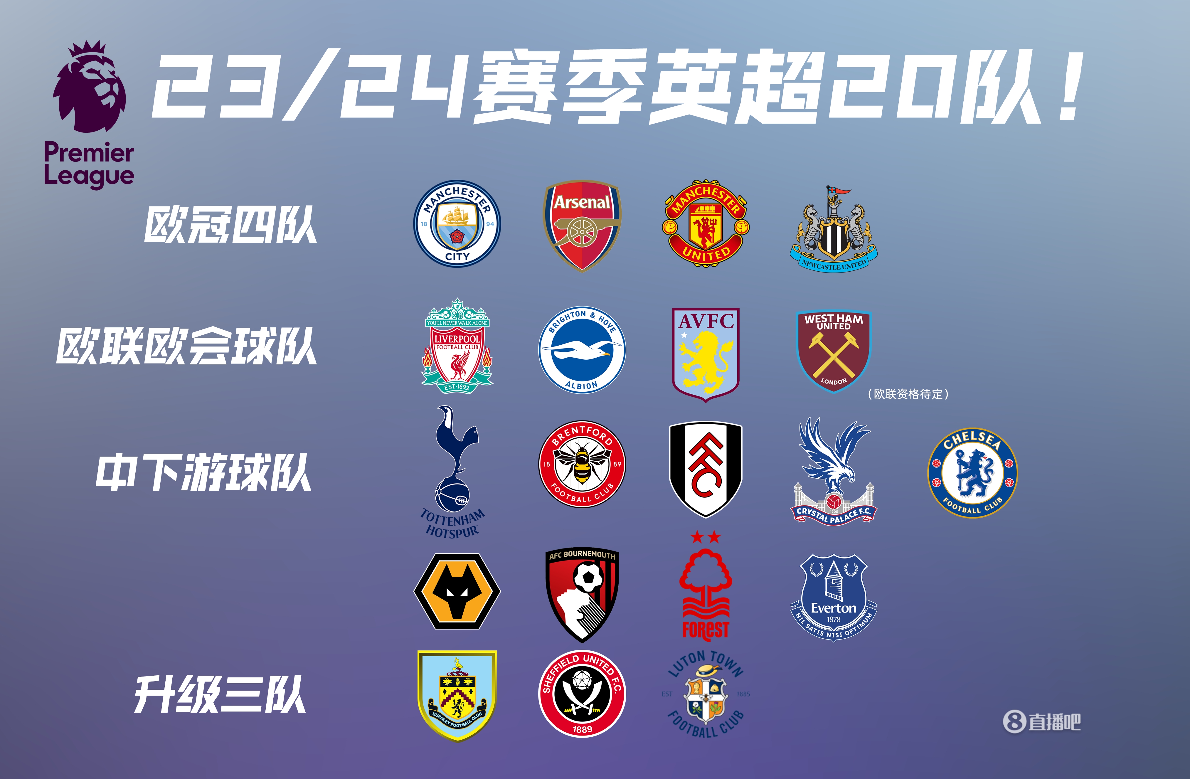 贾顺浩入围留英校友会杰出校友候选名单，12月6日举行颁奖礼