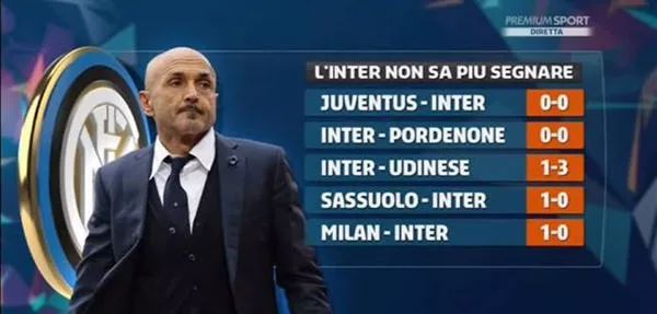 记者：国王明年状元签概率超10%，将出售多名球员进行重建