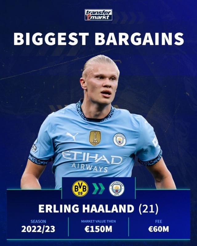 PredictIt新平台推出模拟交易模式