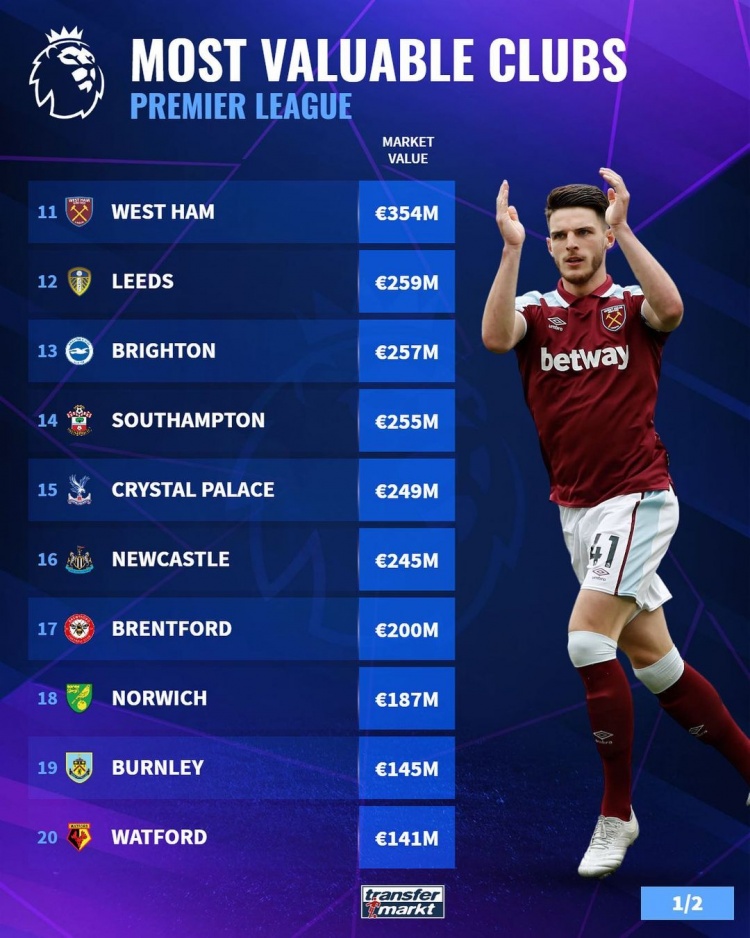 欧冠球员荣誉榜：最佳射手榜更新,